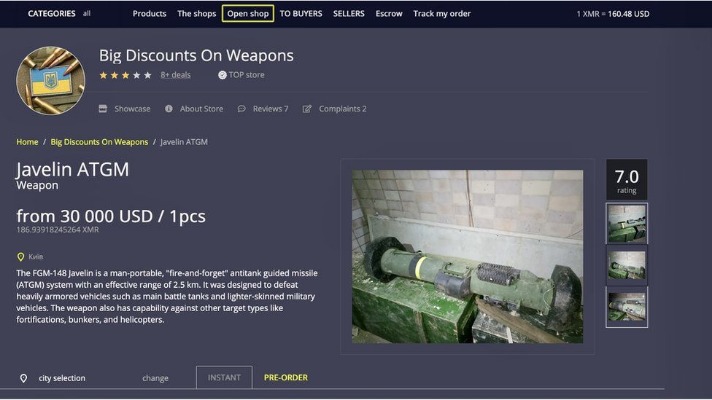 crypto market darknet