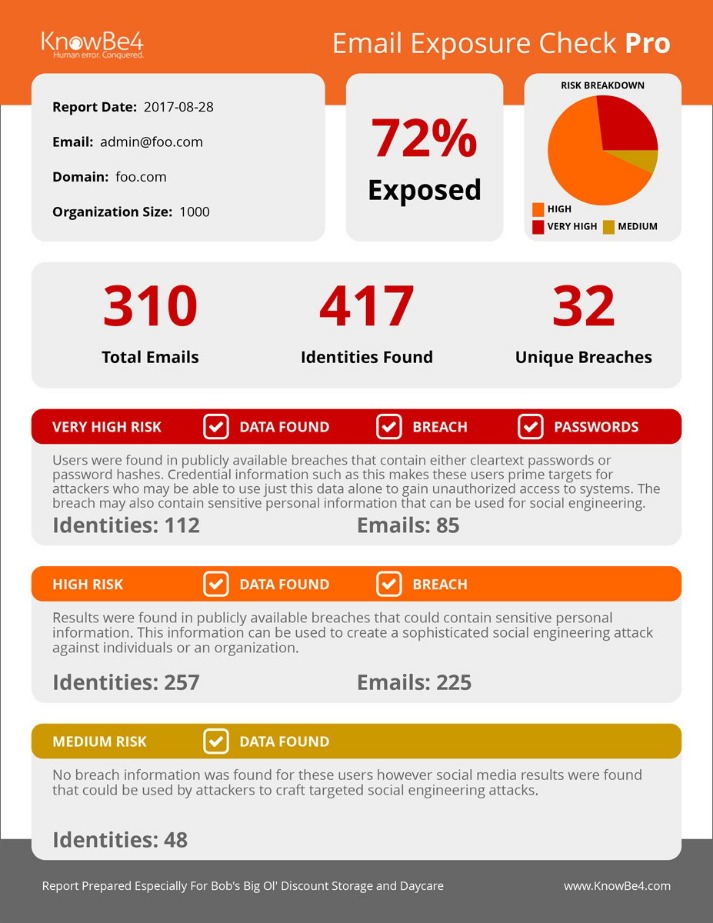 deep web vs dark web