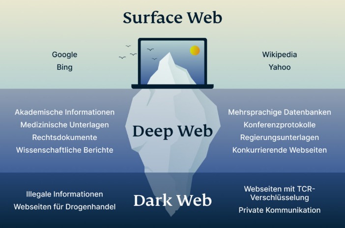 darknet market vendors search