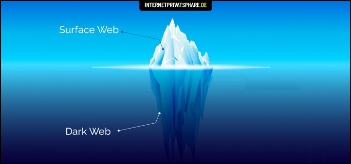 darknet markets still up