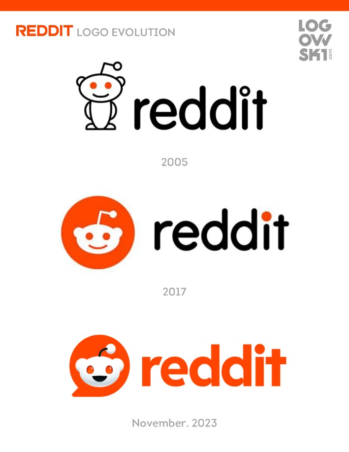 reddit dark web