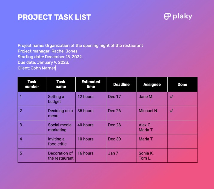 list of online darknet market
