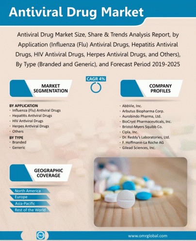 tor drug market