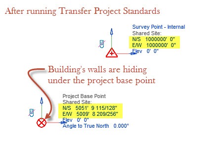 versus project link