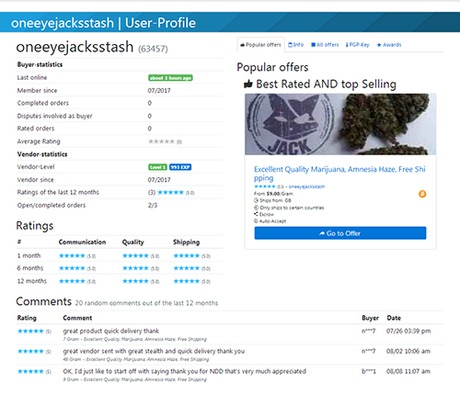 tor2door darknet market