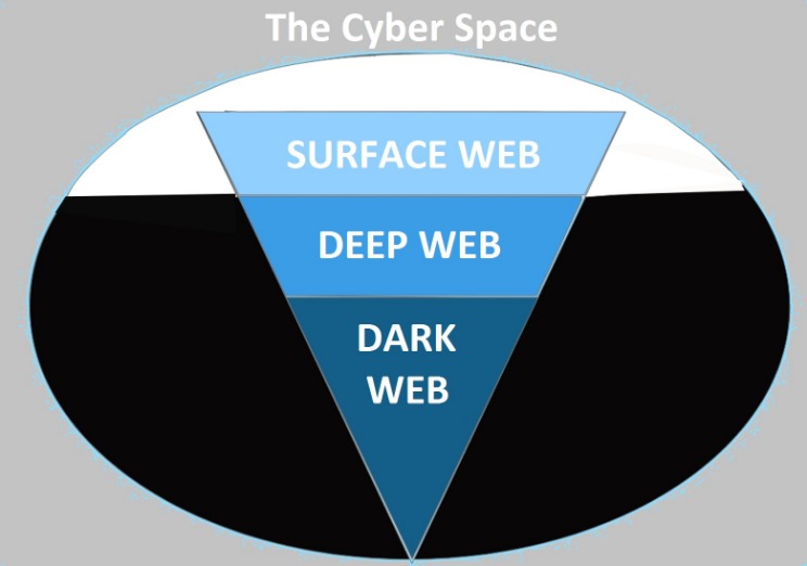 tor2door darknet market