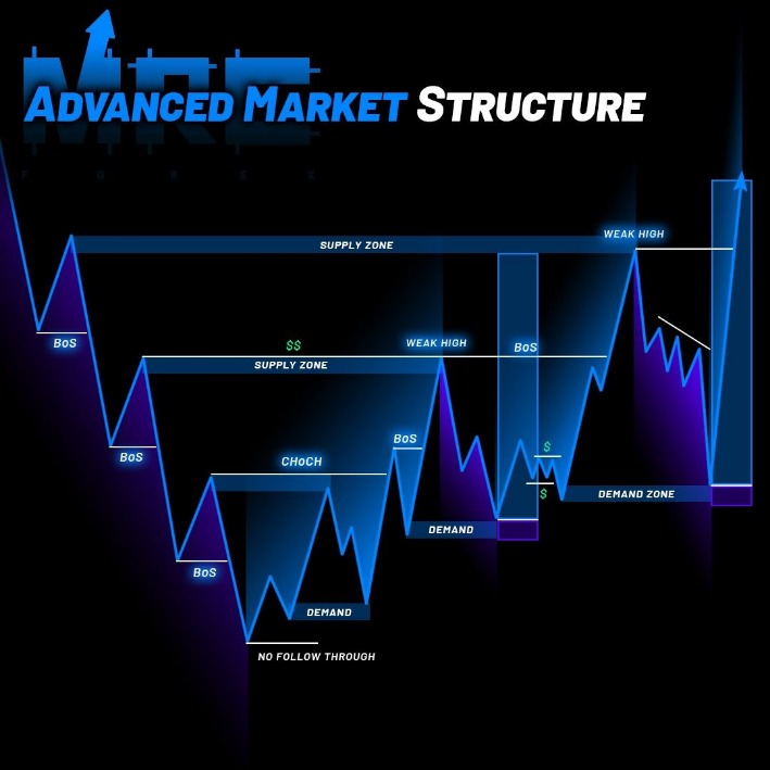 market links darknet