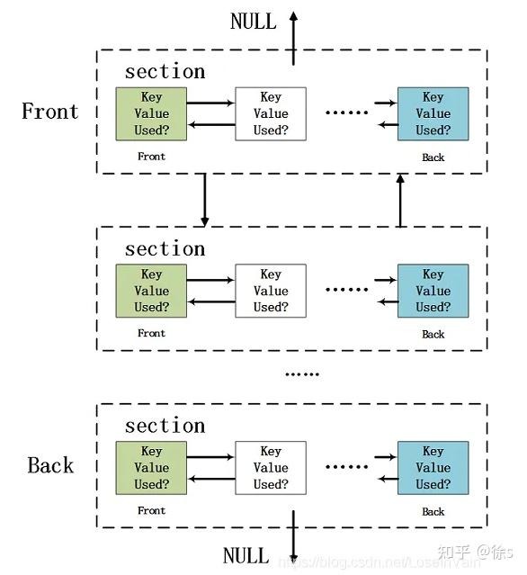 darknet markets reddit 2025