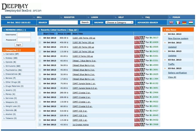russian darknet market
