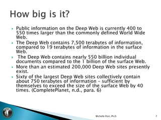 deep web sites