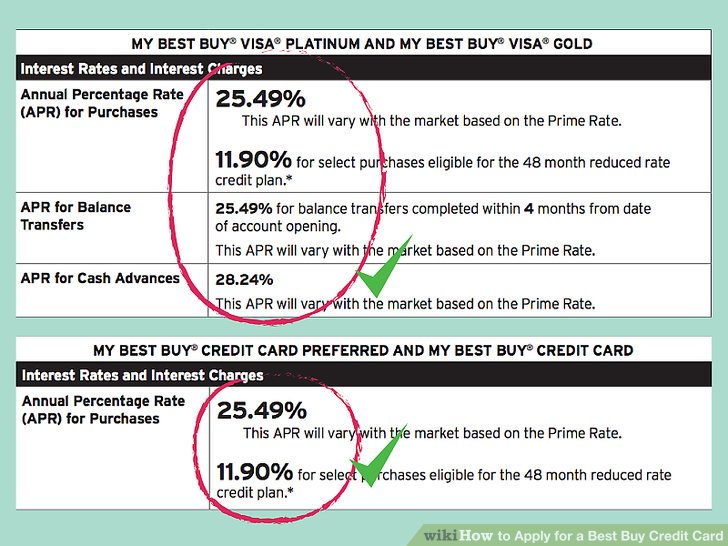 dark web buy credit cards