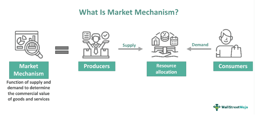 market links darknet