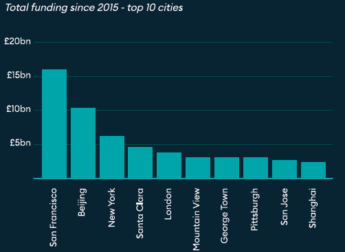 dark markets moldova